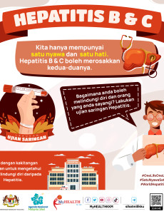 Hepatitis B dan C: Lakukan Ujian Saringan